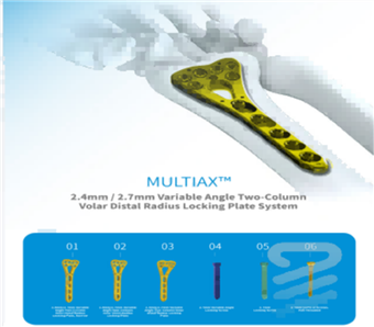 Placa de bloqueo de radio distal de ángulo variable